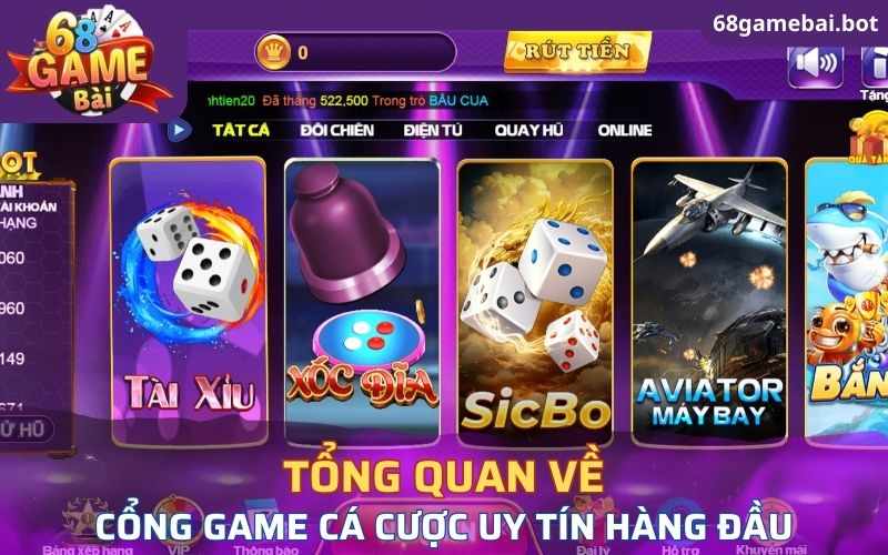 Tổng quan về cổng game chơi đổi thưởng uy tín hàng đầu